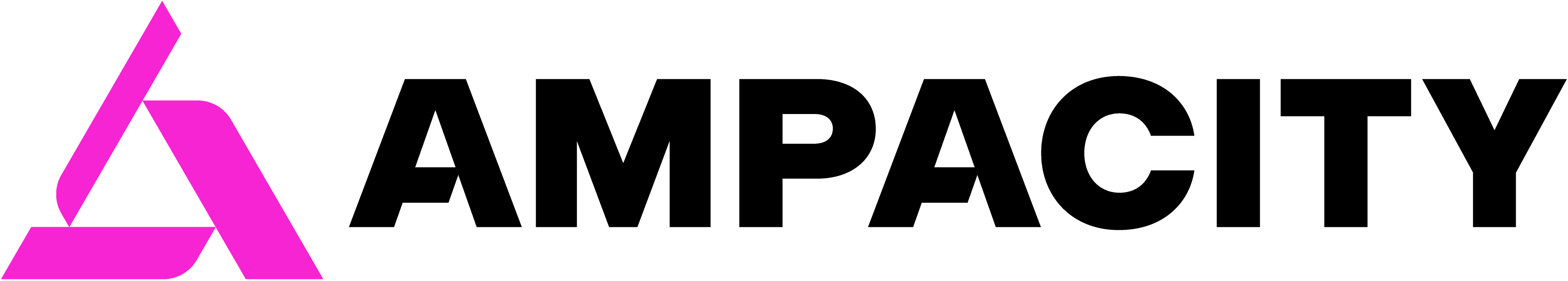 Ampacity